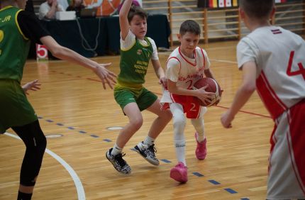 BBBL U13_Polija_17.-19.01.2025.