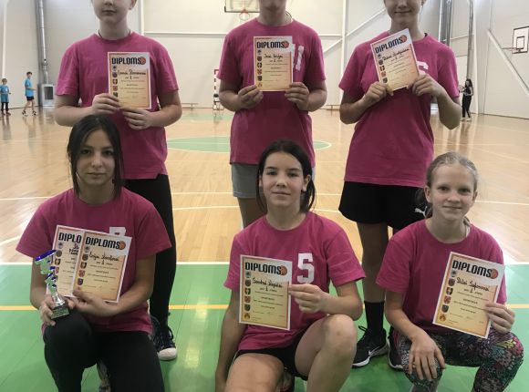 Basketbols mazo skolu grupā