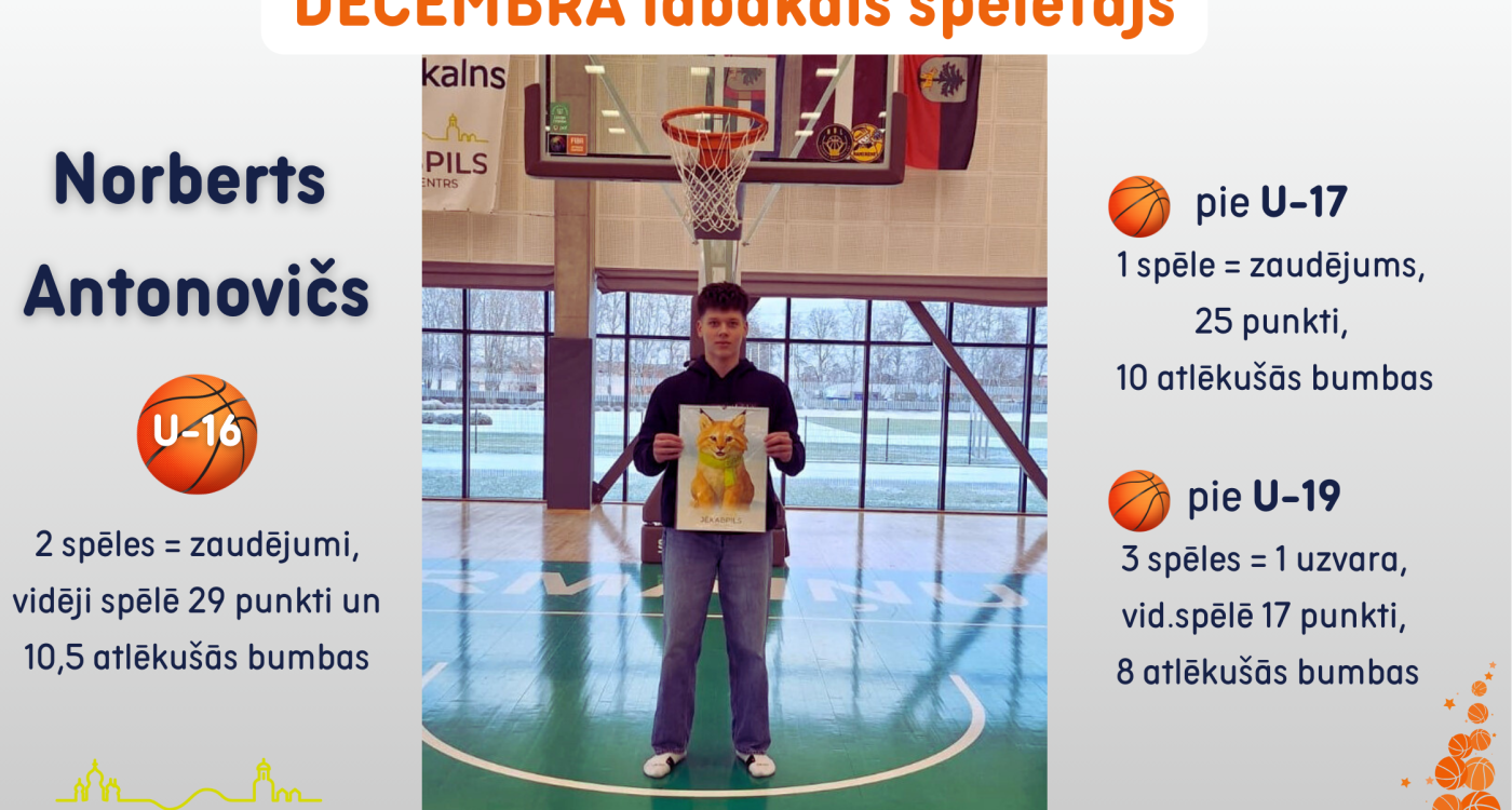 Labākais basketbola laukumā decembrī