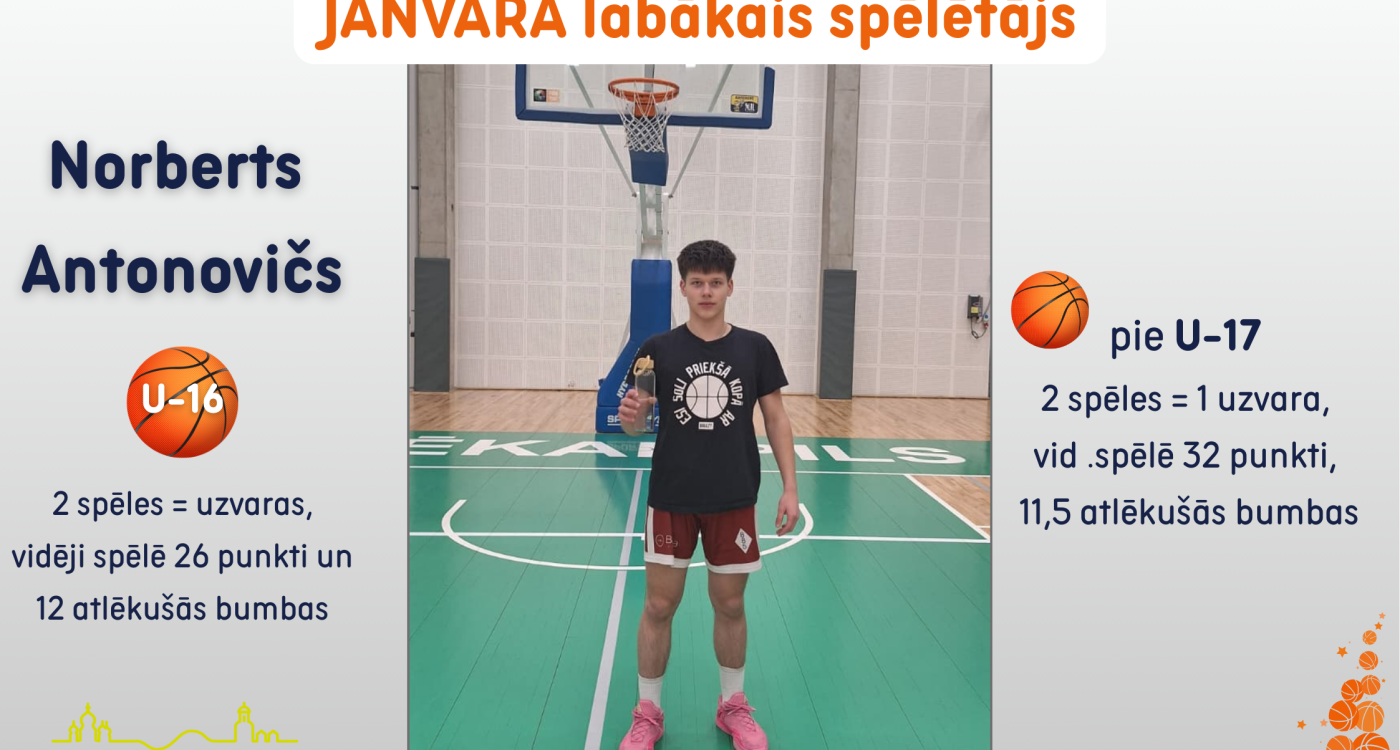 Ir zināms janvāra labākais spēlētājs basketbolā