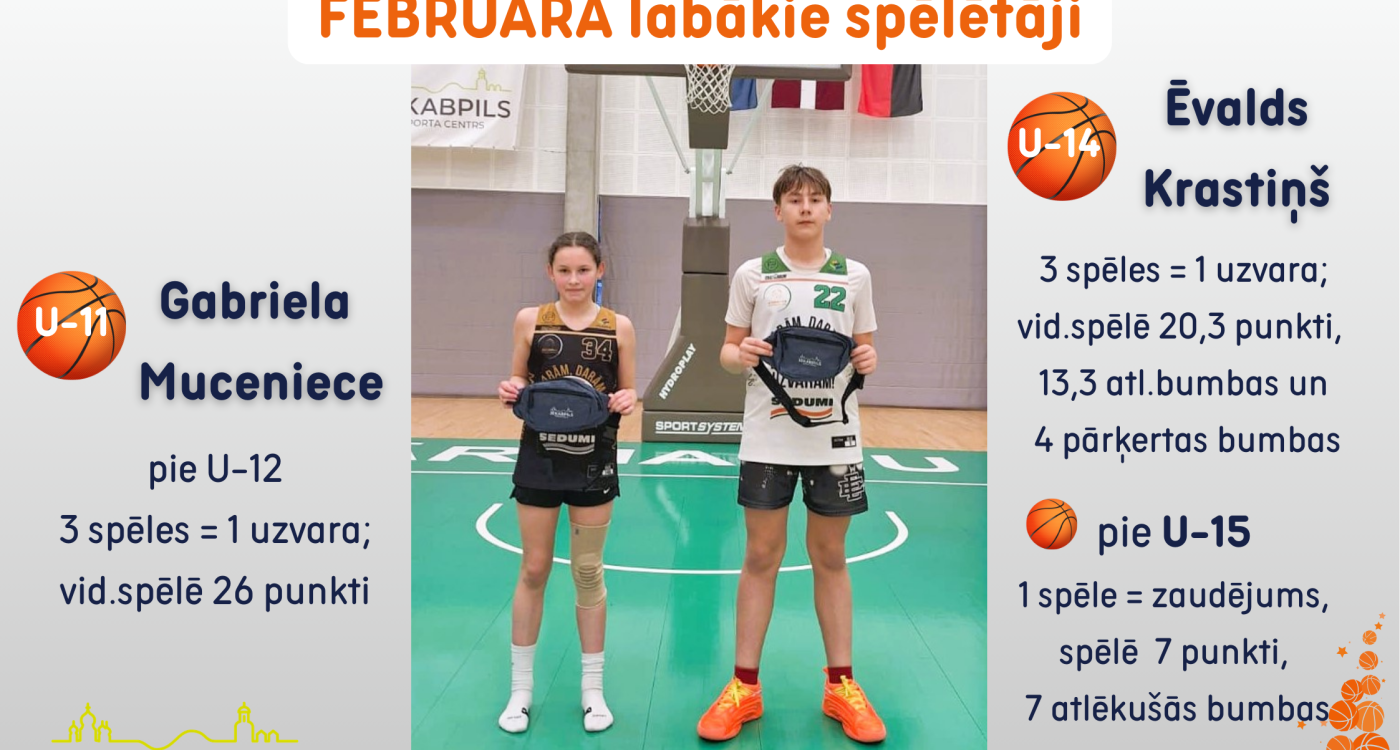 Februārī labākie spēlētāji- Gabriela un Ēvalds
