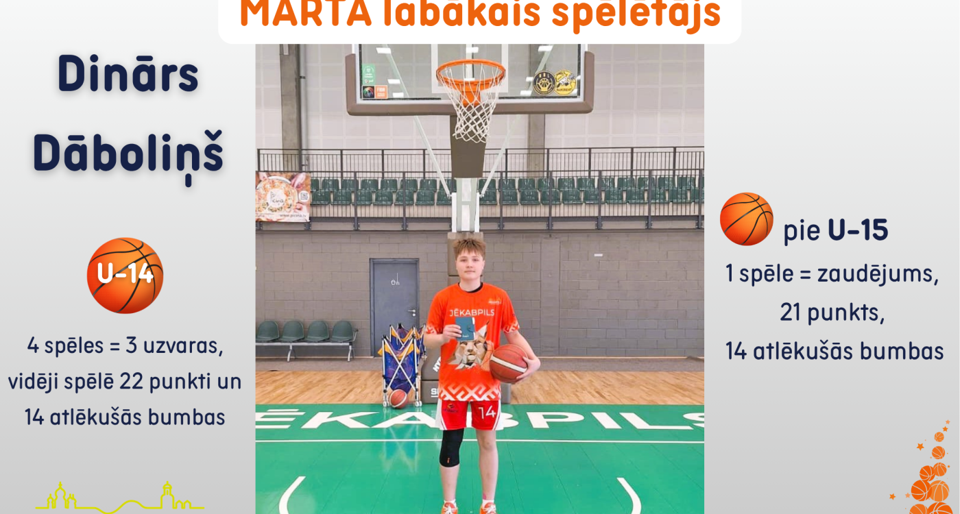 Martā labākais basketbolists- Dinārs Dāboliņš