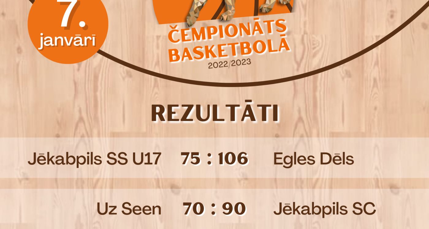 Basketbolistiem turpinās dalība Jēkabpils novada čempionātā