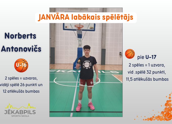 Ir zināms janvāra labākais spēlētājs basketbolā