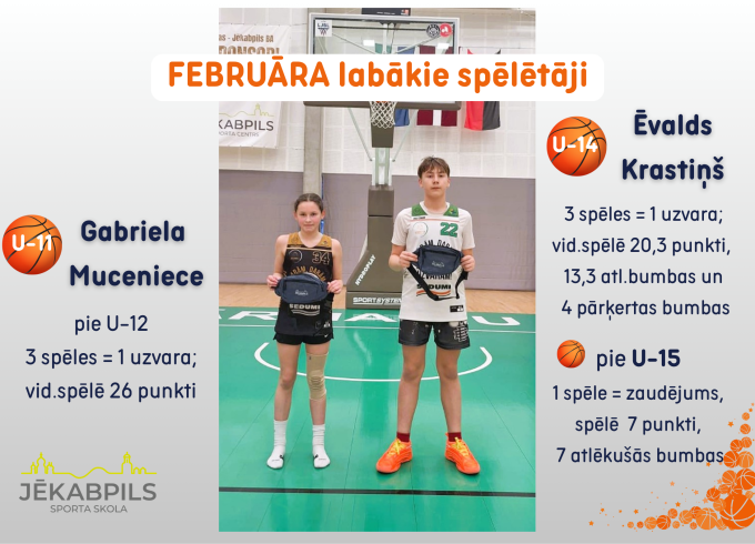 Februārī labākie spēlētāji- Gabriela un Ēvalds