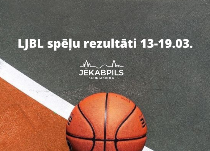 LJBL spēļu rezultāti nedēļas griezumā