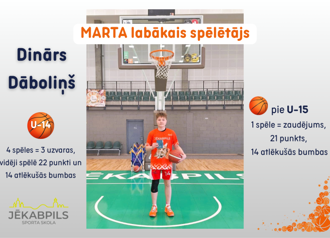 Martā labākais basketbolists- Dinārs Dāboliņš